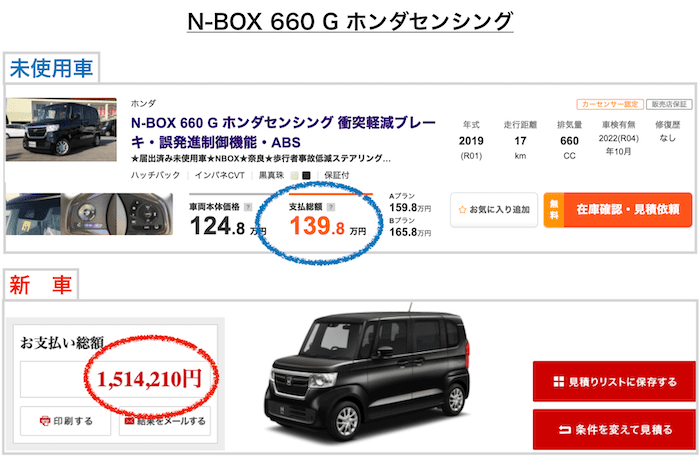 N-BOXの未使用車と新車の価格差