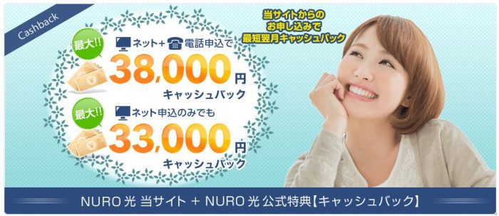 NURO光 代理店アウンカンパニーのキャッシュバックキャンペーン